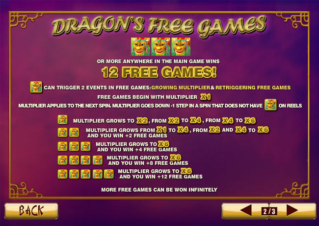 bonus games slots