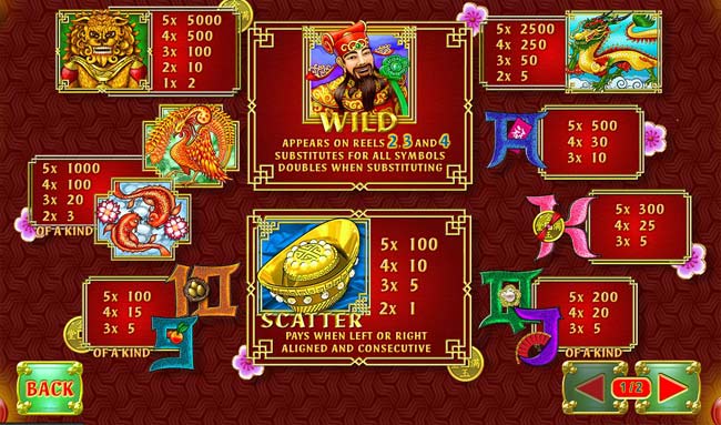 chinese video slots